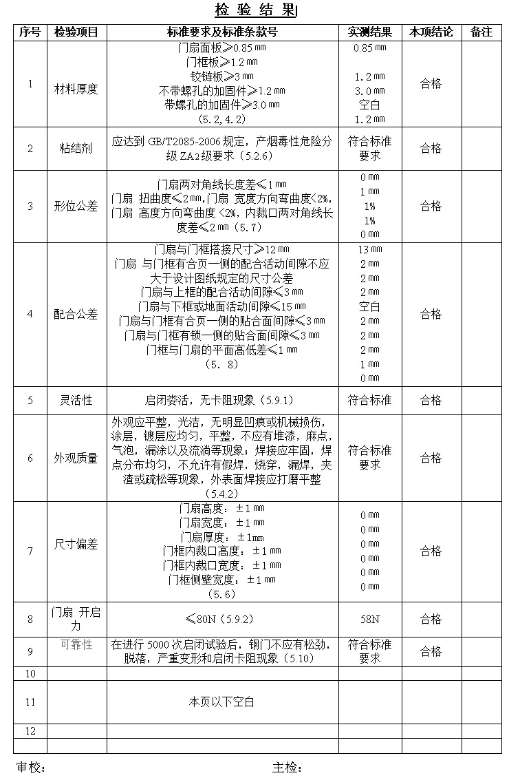 凈化鋼制門(mén)價(jià)格